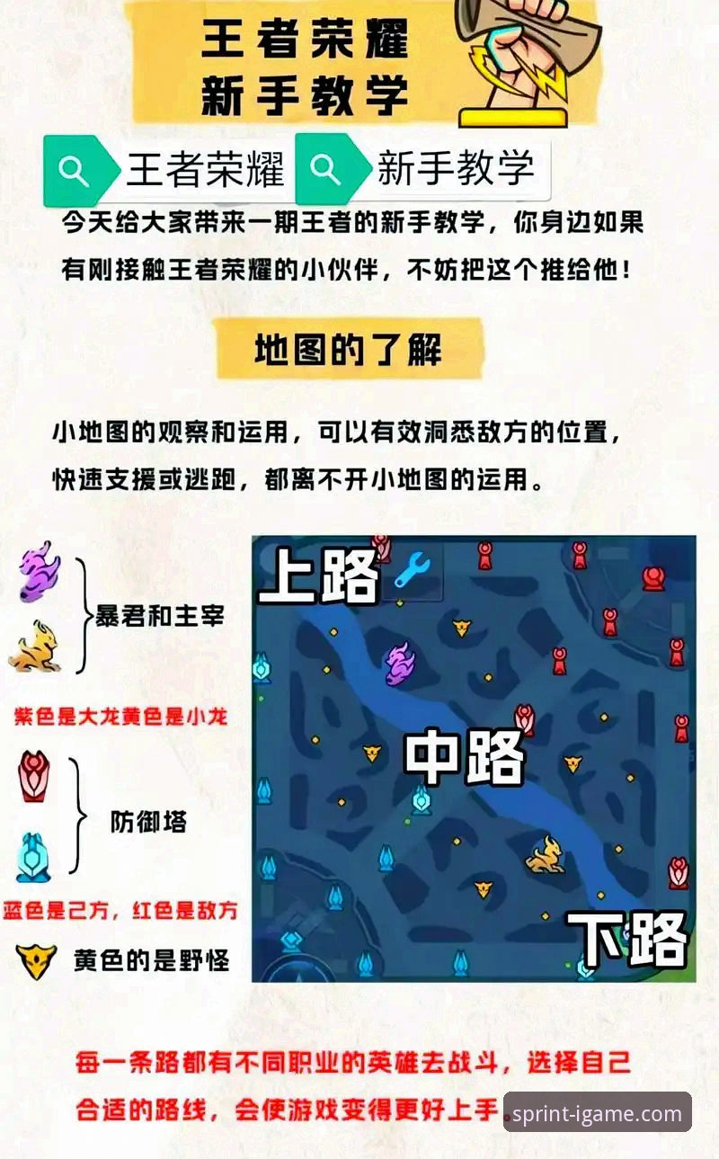 爱游戏新手教程安全吗？从技术角度全面评测的实用指南