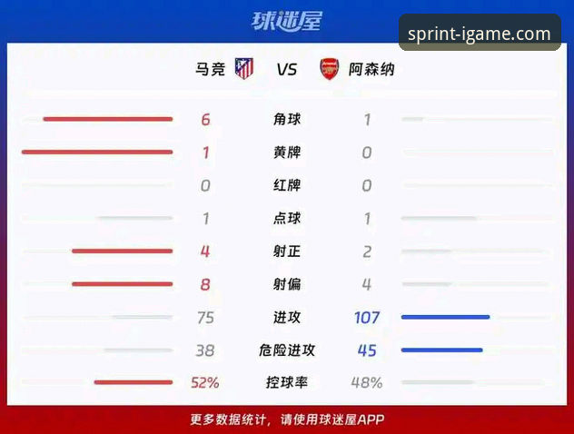 欧冠半决赛点球大战教学：马竞与阿森纳1比1平局深度复盘