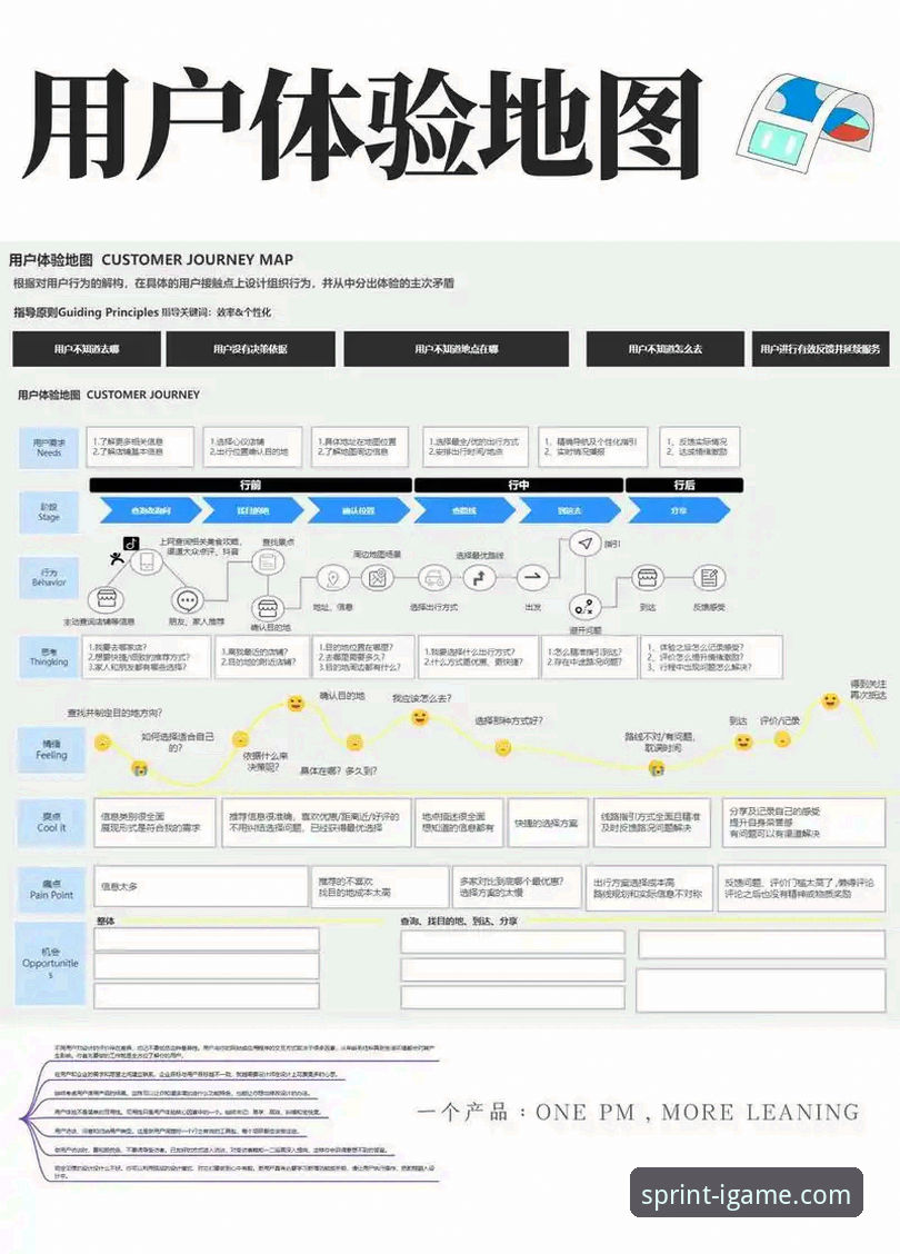 爱游戏平台登录常见问题深度分析：从注册到体验的全链路解析